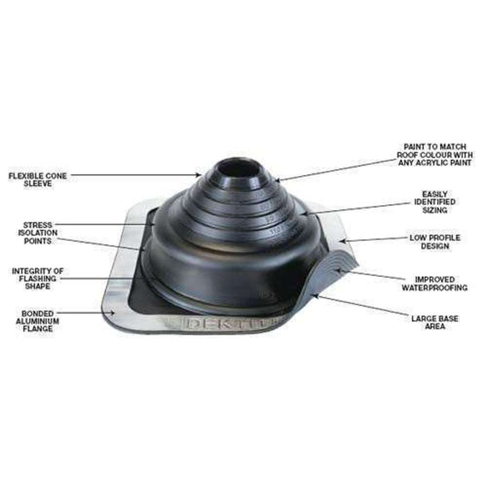 Dektite Premium 127mm #DFE103B