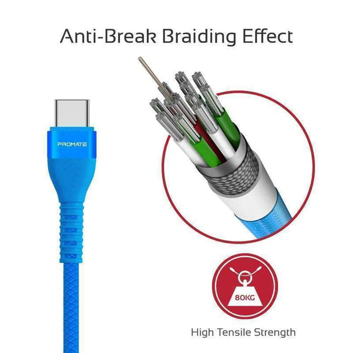 Promate 1.2m Braided USB-C Sync Charge Cable Fast Charging 2A Blue