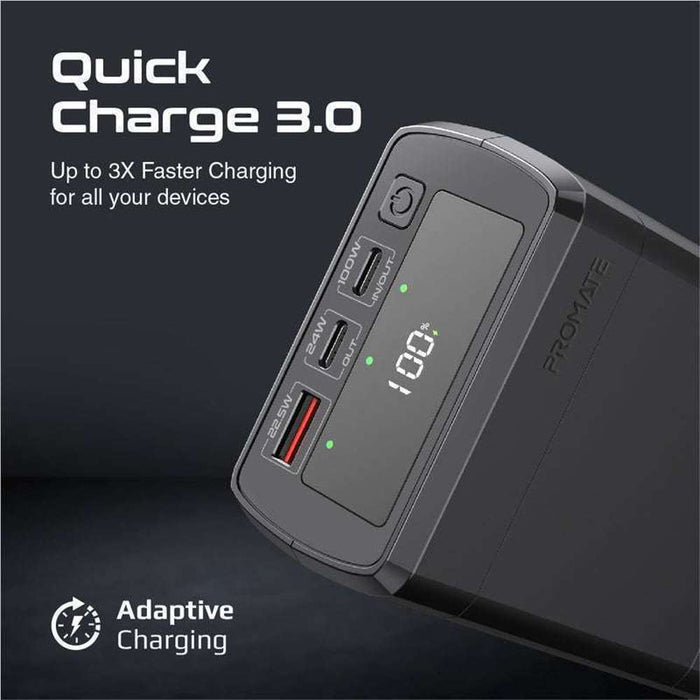 Promate 38000mAh Power Bank 130W Power Delivery.