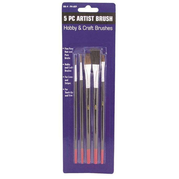 How to sign write by 2025 brush