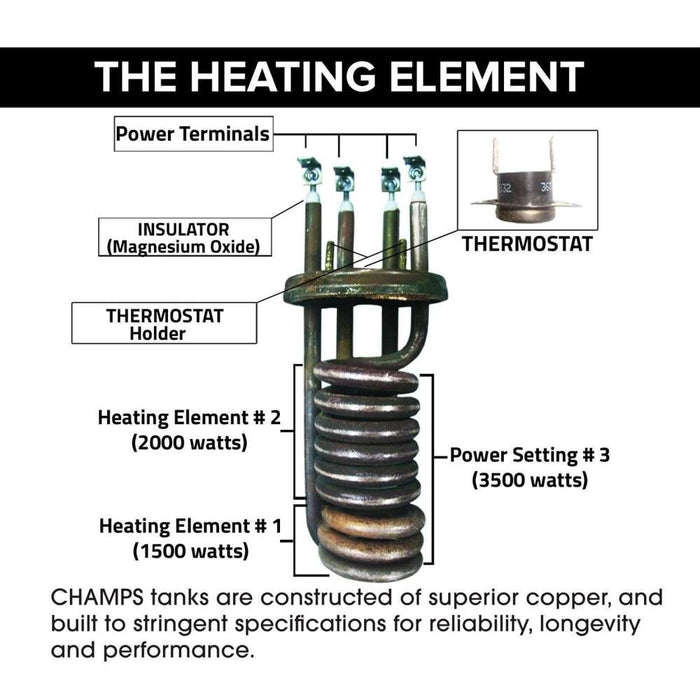 Champs Titanium Heating Element (3.5kW 220V)